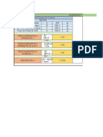 Peso Específico y Absorción de Agregado Finos