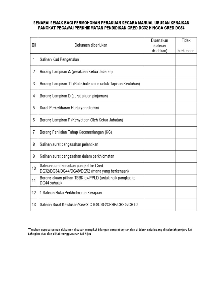 Borang Manual Urusan Kenaikan Pangkat 2018