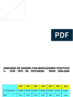 BANCO.ppt