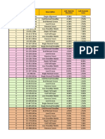 excel vial