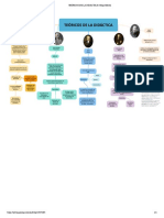 TEÓRICOS DE LA DIDÁCTICA _ Mapa Mental