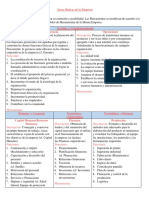 H - General - Descripcion de Areas de La Empresa