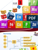 Unsur Transisi Periode 4