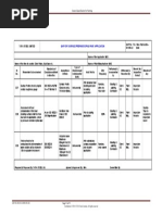 QAP Format | PDF | Quality Assurance | Computing