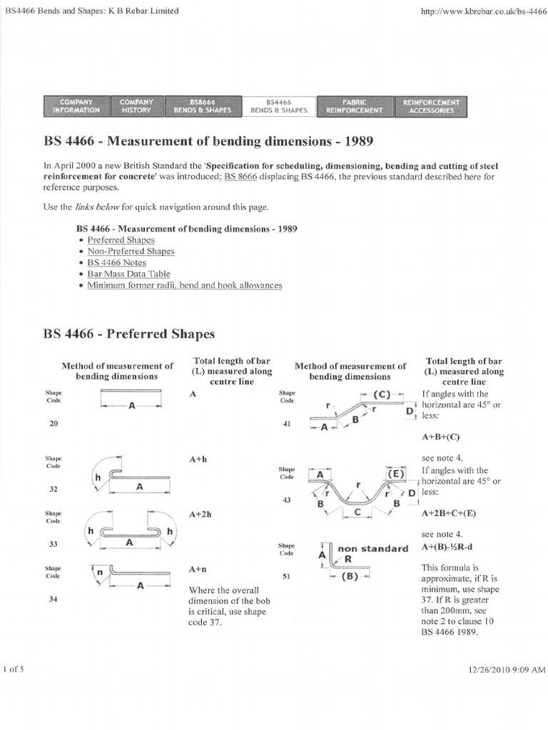 Bbs 4466 | PDF