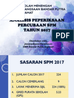 Analisis Percubaan SPM 2017