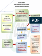 DIAS DE AUSENCIA POR ENFERMEDAD.pdf