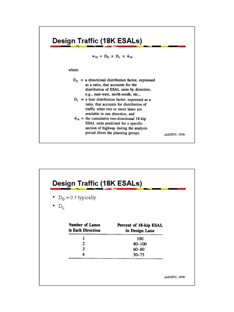 18K ESALs Design Traffic Guidelines | PDF
