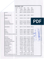 Index 2019 PDF