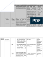 Alteraciones Del Sistema Craneomandibular