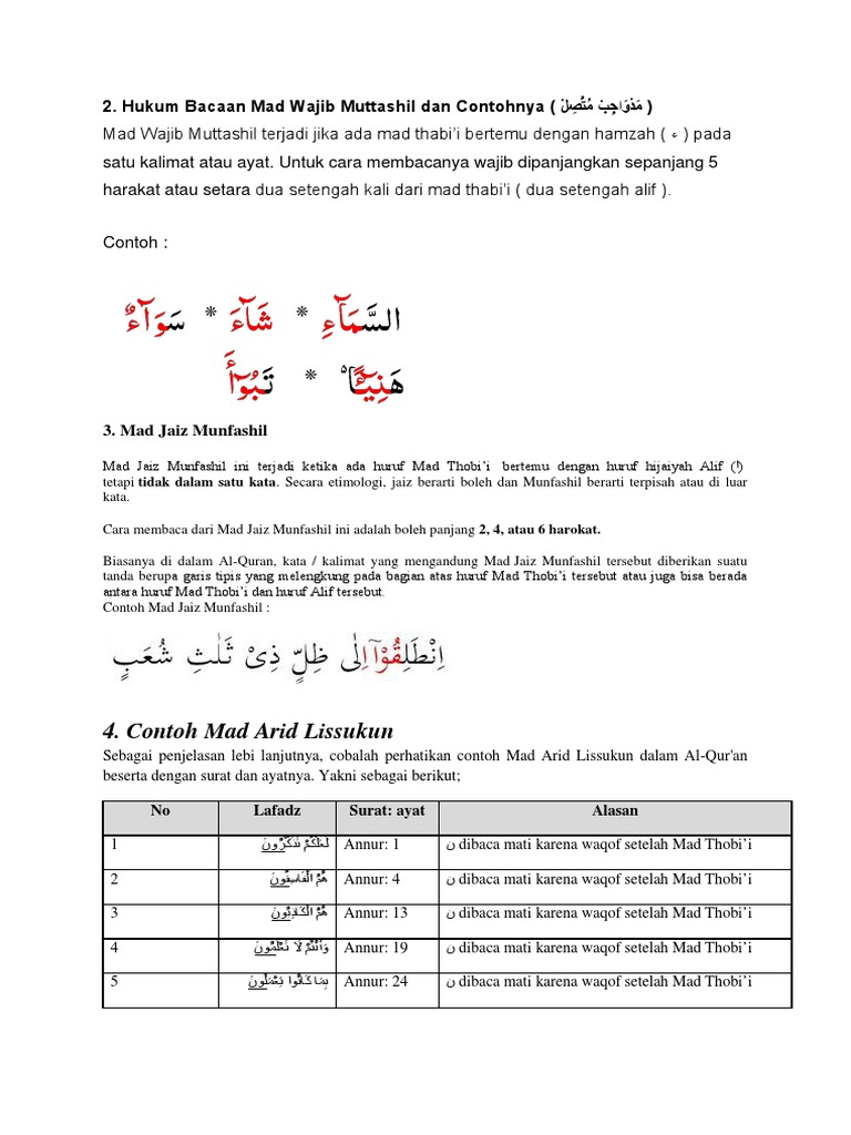 Hukum Bacaan Mad Wajib Muttashil Docx