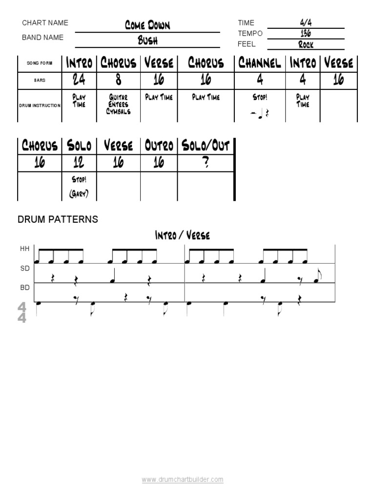 Intro Chorus Verse Chorus Channel Intro Verse 24 8 16 16 4 4 16 PDF