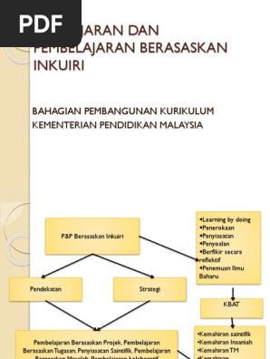 Sisipan Pengajaran Dan Pembelajaran Berasaskan Inkuiri Pdf