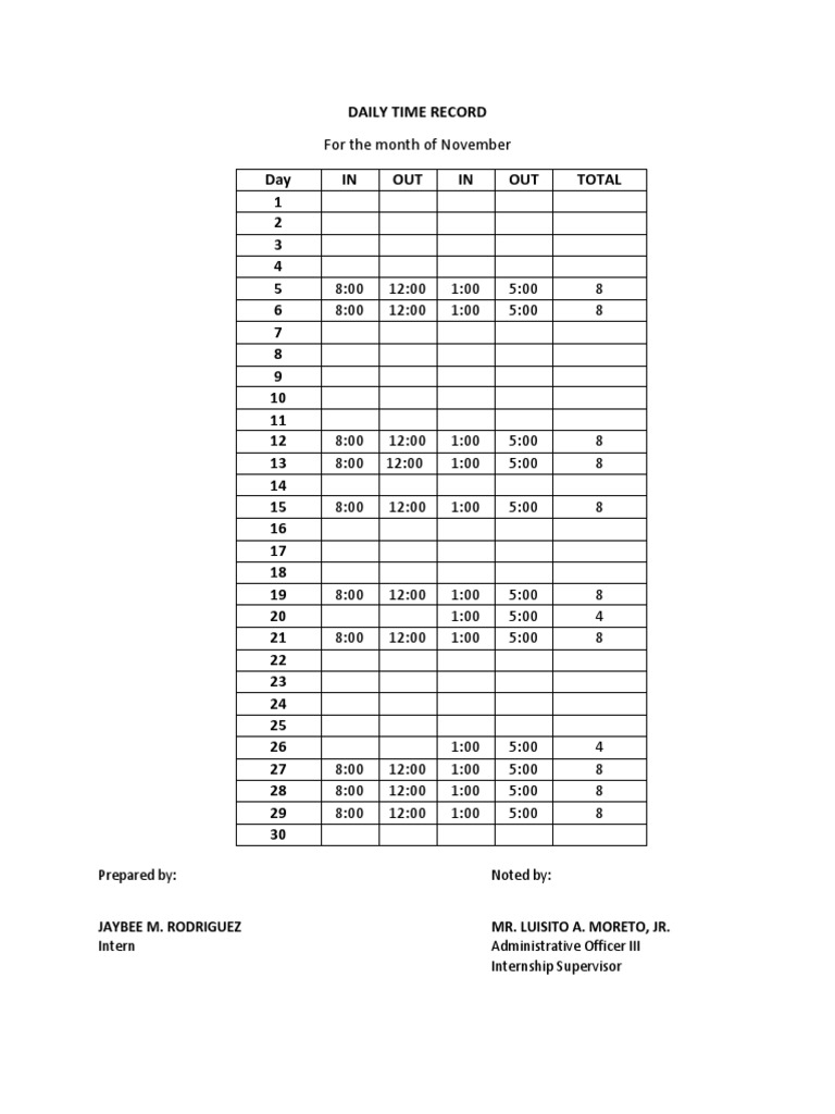 Daily Time Record: Prepared By: Noted by | PDF