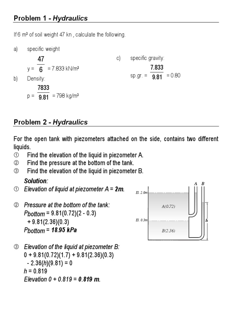 Fluid Mechanics and Hydraulics PDF Pressure Physical Sciences