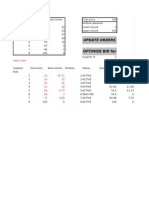 Appendix D Bidding Game