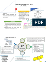 (PDF) Metodologi Pengembangan Sistem