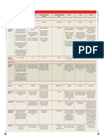 papeo SD hidro plants.pdf