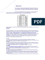 Desarrollo Histórico - Hitos 62-64