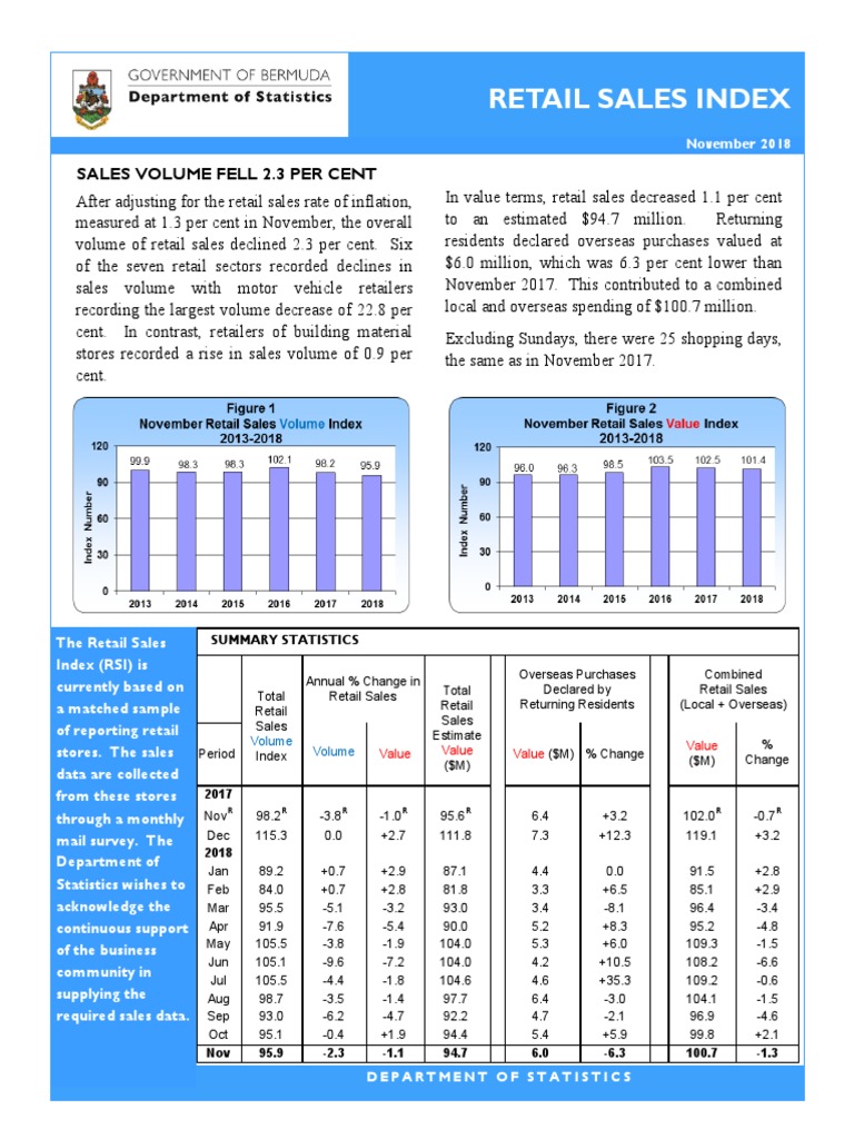 November 2018 Retail Sales Index Report | PDF | Retail | Revenue
