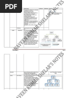 Download Jurisprudence- LLB I YEAR by Naveen Kumar SN40130371 doc pdf