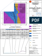 GEOMORFOLOGI