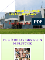 Teoria de Las Emociones - Plutchik