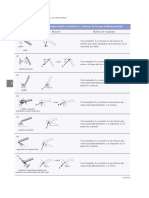 Reacciones en Los Soportes