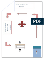 Polymer composite lab layout guide