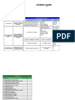 Plan estratégico para aumentar ventas y mejorar operaciones