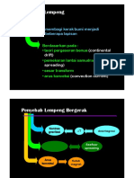 IPBA 2 C Tektonik Lempeng (Compatibility Mode)