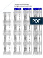 Listado Provisional Admitidos Excluidos Guardias 2016 PDF