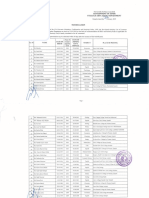 Seniority List Female BS-17