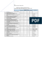 Info Verifikasi BOS Tw4 - U KCD