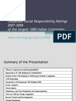 Karmayog CSR Presentation 2007-2008