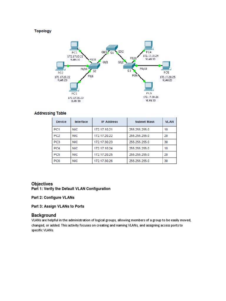 VLAN Configuration in Packet Tracer | PDF | Network Switch ...