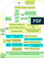 mapa conceptual - copia.docx