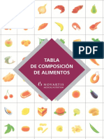 Tabla de composción de alimentos.pdf