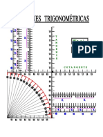 Funciones Trigonometricas