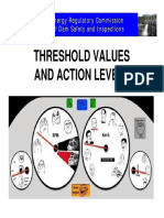 FERC Chap14 Thresholds