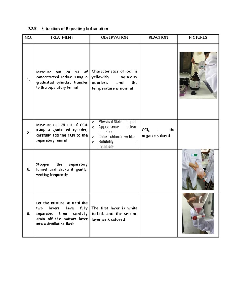 Chemistry Lab: Iodine Extraction | PDF | Solubility | Solution