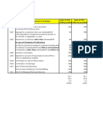 Karvy Group TDS Rates W.E.F. 01.04.2010 Rate of TDS Rate of TDS If PAN Providedif PAN Not Provided