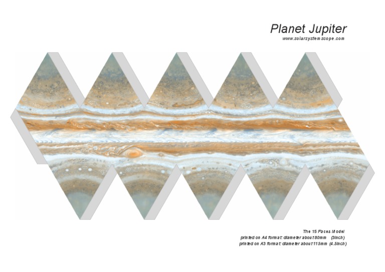 Jupiter: The 15 Faces Model Guide | PDF