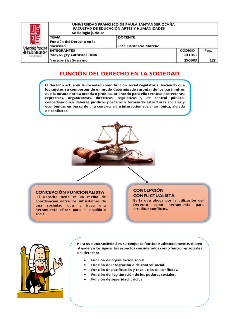 Las funciones sociales del derecho en la sociedad PDF Sociedad