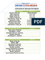 Daftar Nama Karyawan Rsmcm