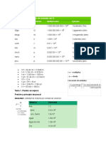 Formulario Temas 1-5 F