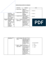 OPERACIONALIZACIÓN DE VARIABLES Yélica Vizcarra Nuñez