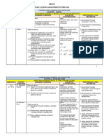 SMK XYZ Yearly Lesson Plan Mathematics Form 3 2019