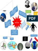 Mapa Mental 2 Bloque-Dumar-Socioantropologia