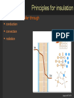 Insulation PDF